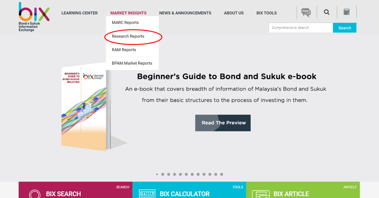 BIX Malaysia website BIX Malaysia website