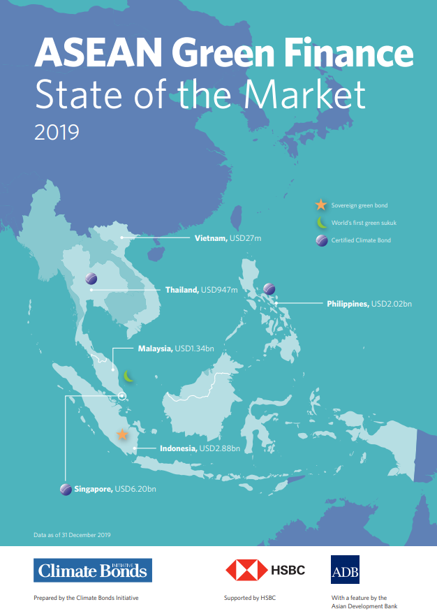 ASEAN-Green-Finance-State-of-the-Market-2018.PNG