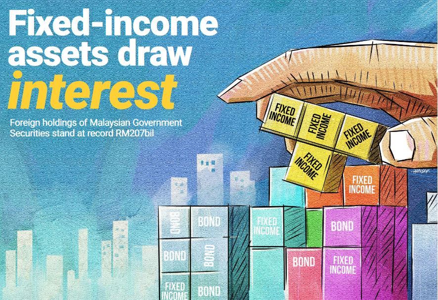 Fixed-income assets draw interest Fixed-income assets draw interest