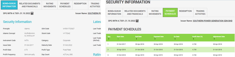 BIX Security Information Page BIX Security Information Page