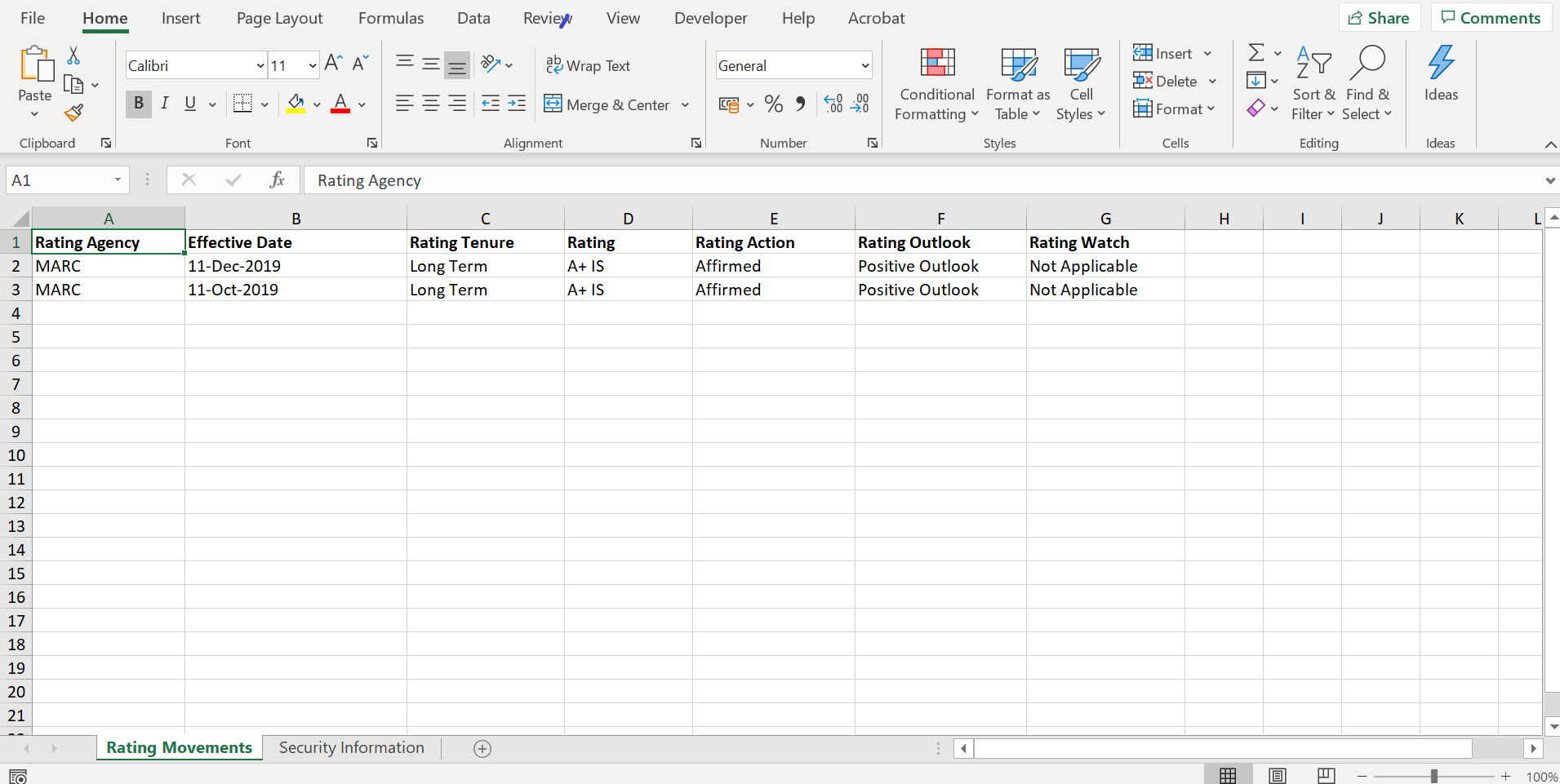 Figure 9: Rating Movements Exported to Excel Figure 9: Rating Movements Exported to Excel