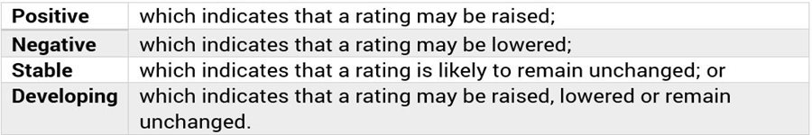 Rating Outlook