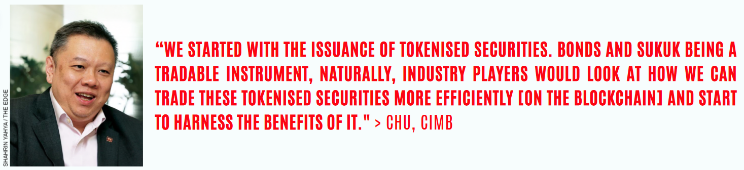 Chu Kok Wei - CIMB Chu Kok Wei - CIMB