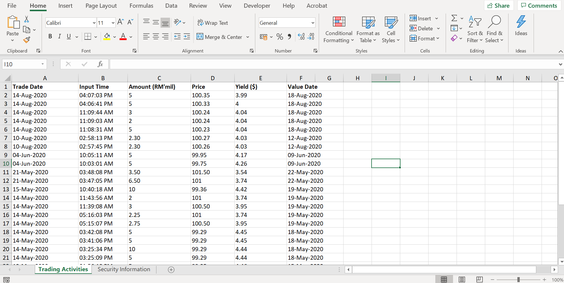 Figure 11: Trading Activities Exported to Excel Figure 11: Trading Activities Exported to Excel