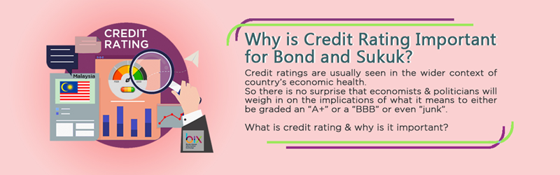 Why is Credit Rating Important for Bond and Sukuk?