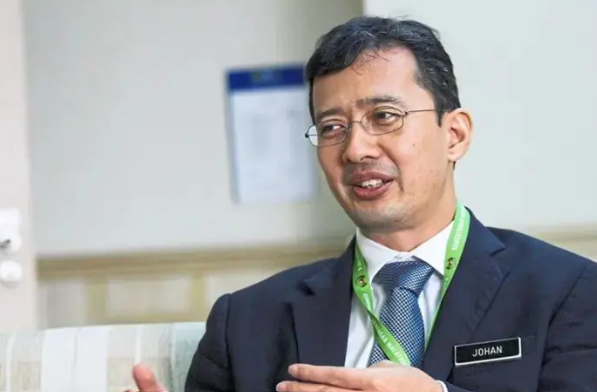 Capital market push Capital market push