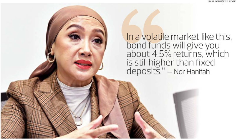 Nor Hanifah Hashim, chief executive officer, head of Malaysia fixed income and sukuk for Franklin Templeton Fixed Income in Kuala Lumpur, Malaysia. Nor Hanifah Hashim, chief executive officer, head of Malaysia fixed income and sukuk for Franklin Templeton Fixed Income in Kuala Lumpur, Malaysia.